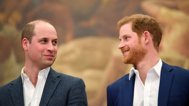 William And Harry Quiz How Well Do You Know The Princes