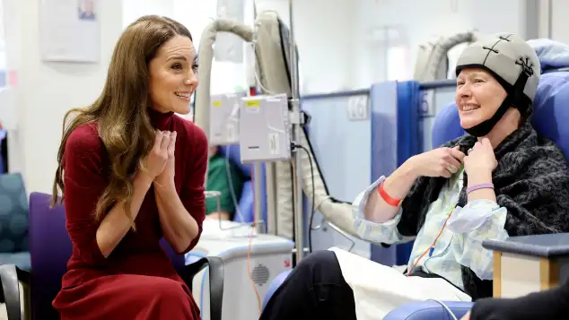 Princess Kate