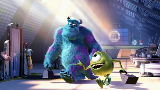 'Monsters, Inc.' Quiz