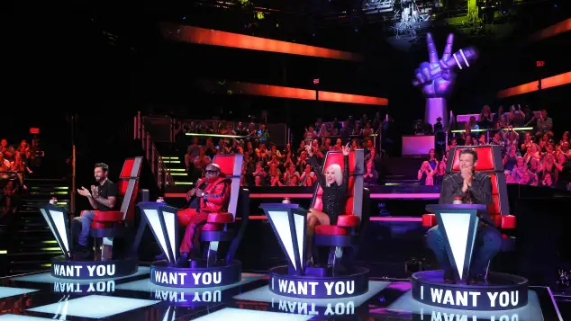 'The Voice' ﻿Quiz
