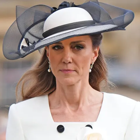 princess kate travel italy rules