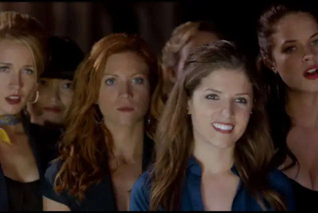 The Cast of 'Pitch Perfect'.