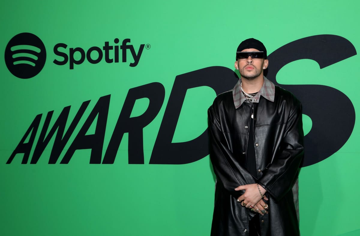 Spotify Review The Most Popular Artists and Songs of 2020